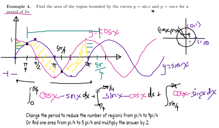 Mouse written notes from the shared Limnu board. They are not nearly as legible as Apple Pencil written notes on an iPad.