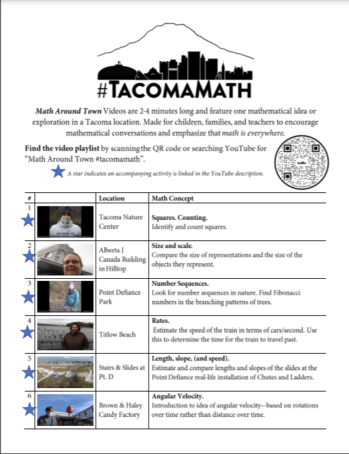 Episode synopsis 1-6