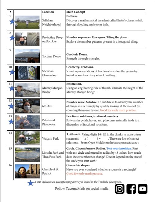 Episode synopsis 7-16
